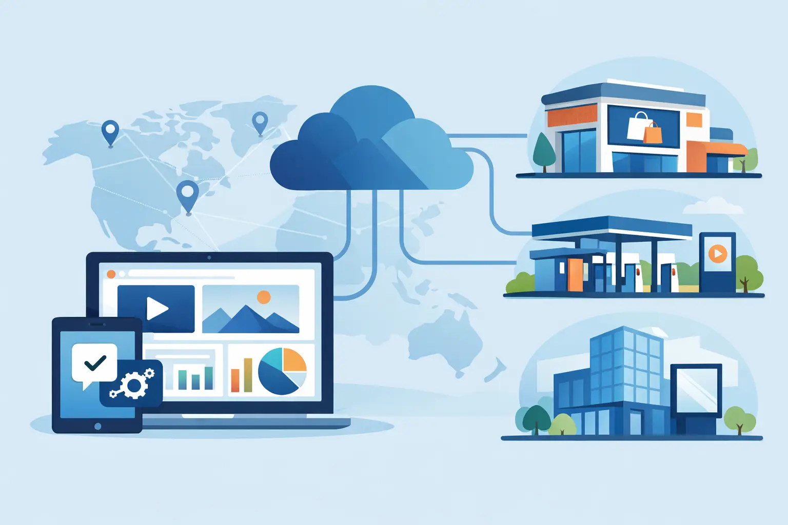 How to Manage Multi Site Signage at Scale